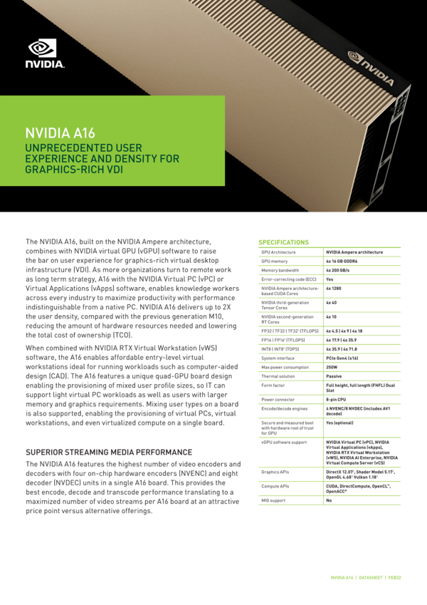 NVIDIA H200