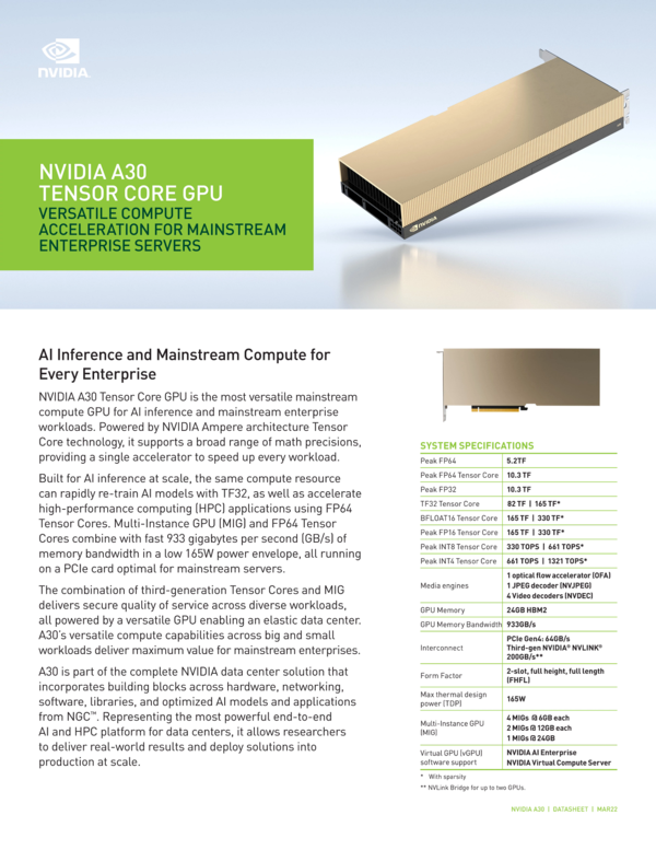 NVIDIA H200