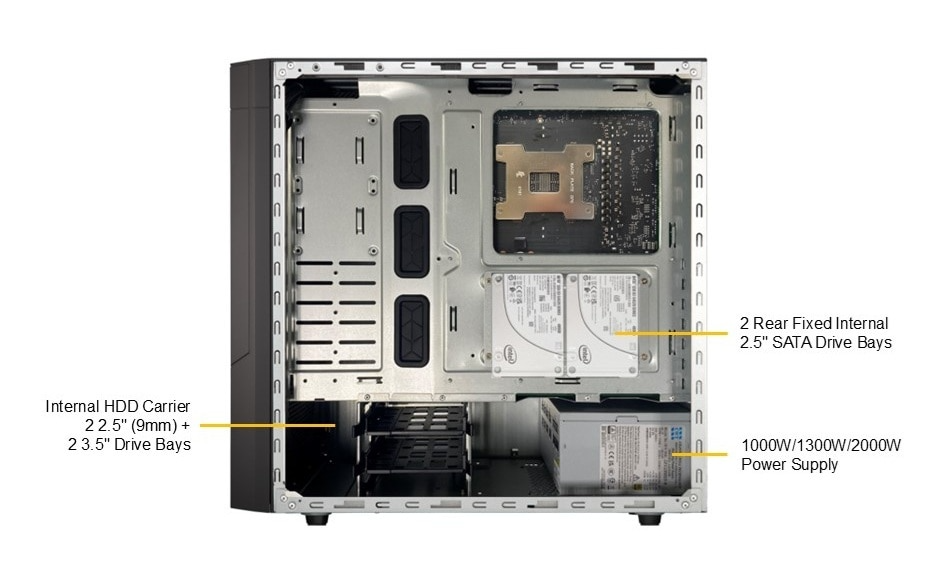AS 531AW TC callout side desc2
