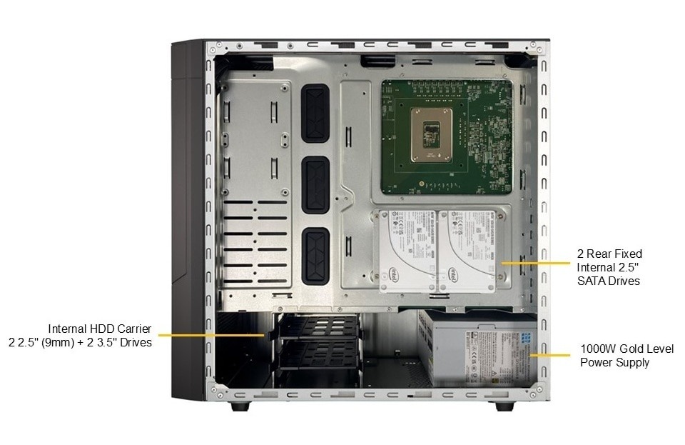 SYS 532AW C callout side desc1