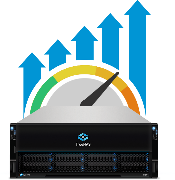 Performance and Scale Without Co