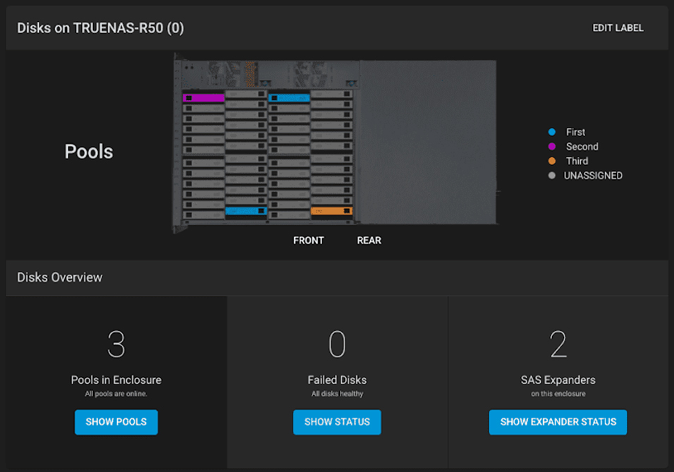 Hardware Management F series