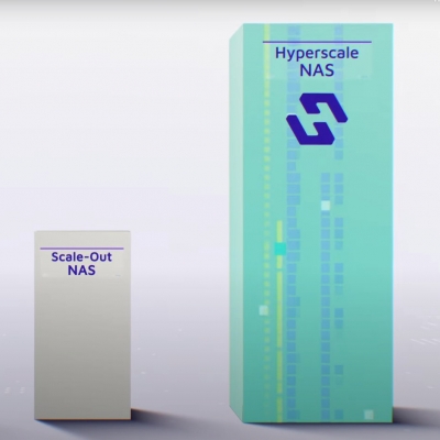 Hyperscale-NAS neu definiert